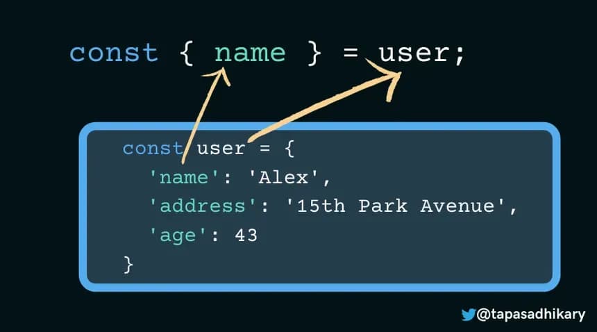 ES6+ Features (Destructuring, Spread, Rest)